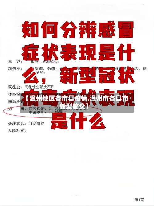 【温州地区各市县疫情,温州市各县市新型肺炎】-第3张图片