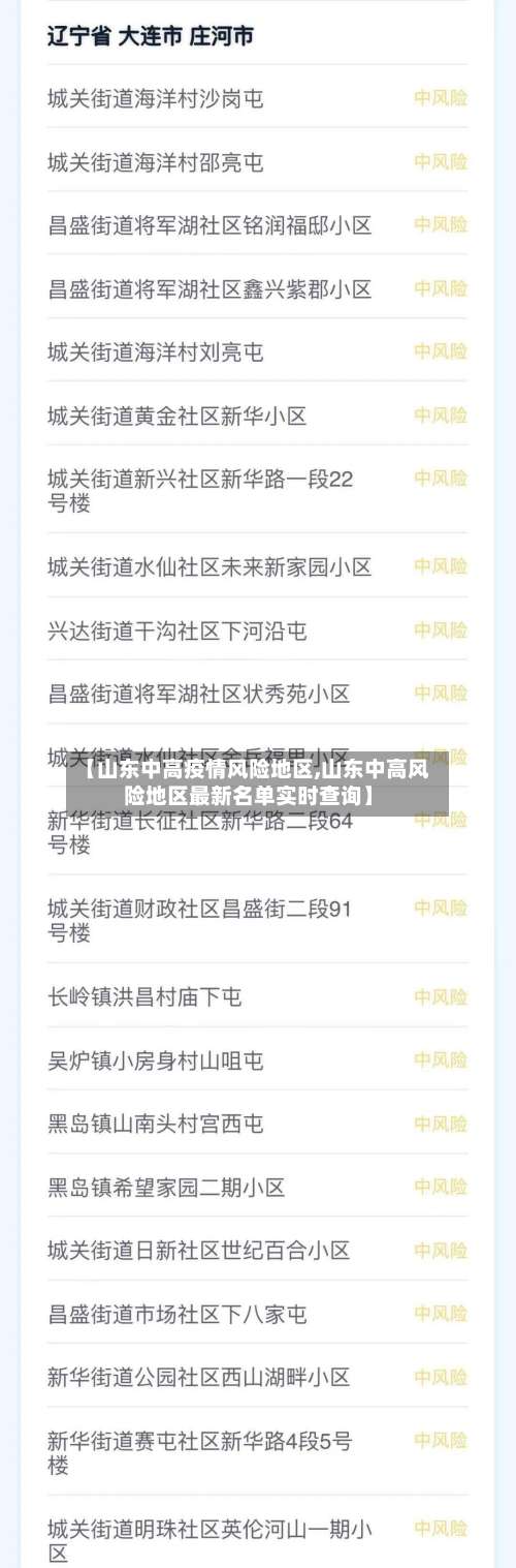 【山东中高疫情风险地区,山东中高风险地区最新名单实时查询】-第2张图片
