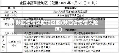 陕西疫情风险地区图(陕西省疫情风险区)-第1张图片