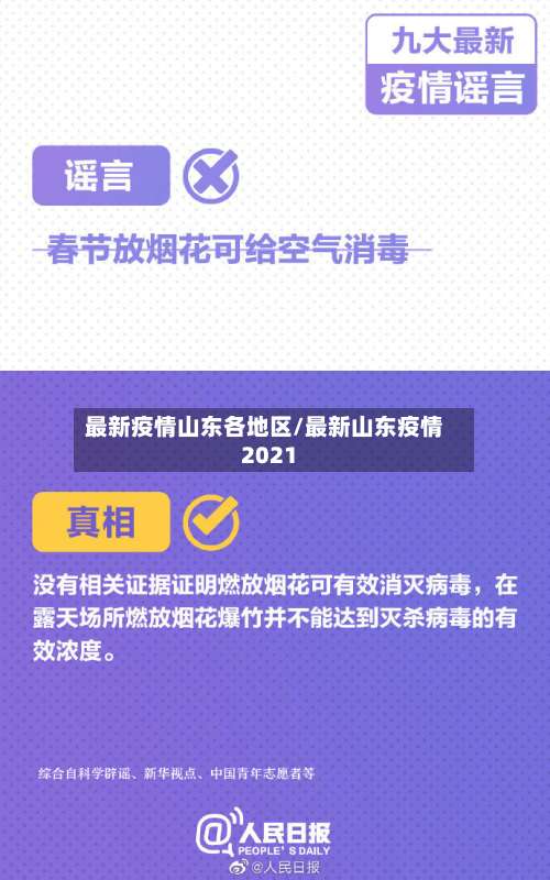 最新疫情山东各地区/最新山东疫情2021-第2张图片