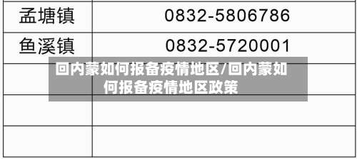 回内蒙如何报备疫情地区/回内蒙如何报备疫情地区政策-第3张图片