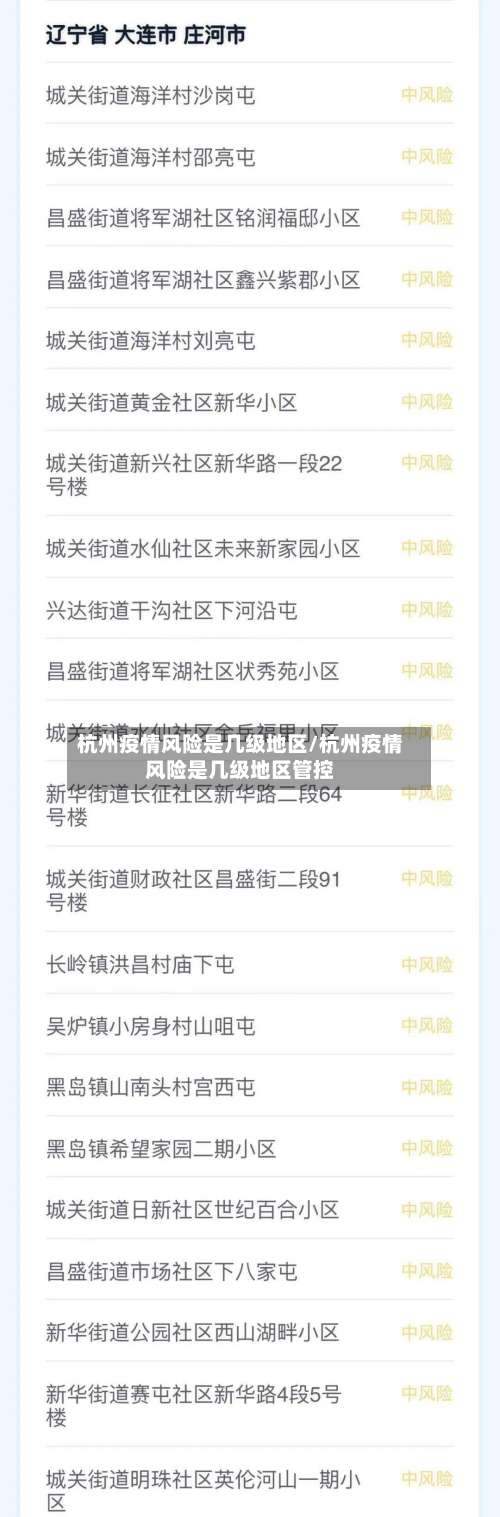 杭州疫情风险是几级地区/杭州疫情风险是几级地区管控-第2张图片