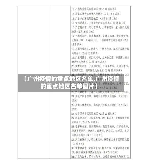 【广州疫情的重点地区名单,广州疫情的重点地区名单图片】-第1张图片