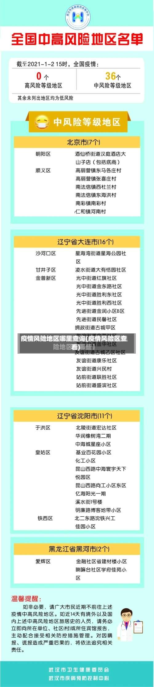 疫情风险地区哪里查询(疫情风险区查看)-第1张图片