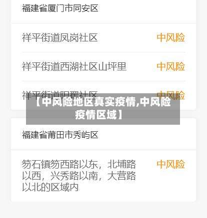【中风险地区真实疫情,中风险疫情区域】-第2张图片