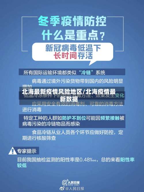 北海最新疫情风险地区/北海疫情最新数据-第3张图片