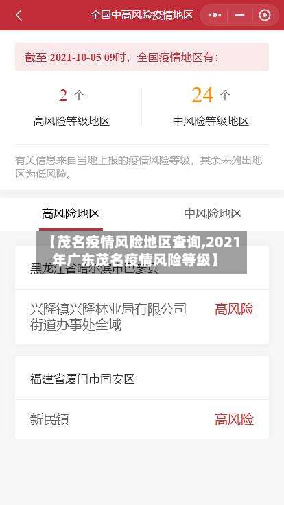 【茂名疫情风险地区查询,2021年广东茂名疫情风险等级】-第1张图片