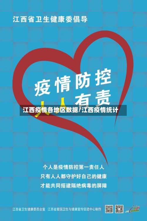 江西疫情各地区数据/江西疫情统计-第1张图片