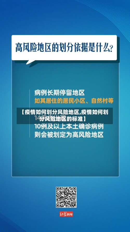 【疫情如何划分风险地区,疫情如何划分风险地区的标准】-第3张图片