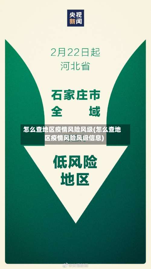 怎么查地区疫情风险风级(怎么查地区疫情风险风级信息)-第2张图片