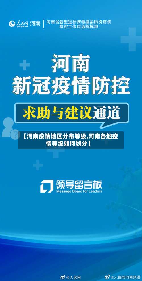 【河南疫情地区分布等级,河南各地疫情等级如何划分】-第2张图片