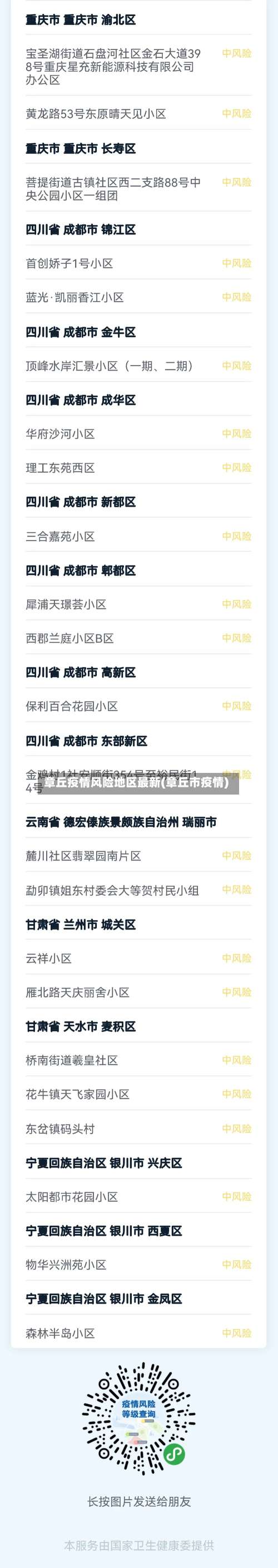 章丘疫情风险地区最新(章丘市疫情)-第2张图片