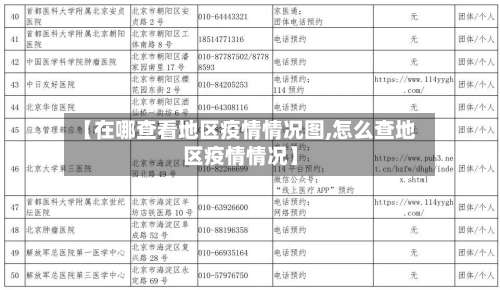 【在哪查看地区疫情情况图,怎么查地区疫情情况】-第2张图片