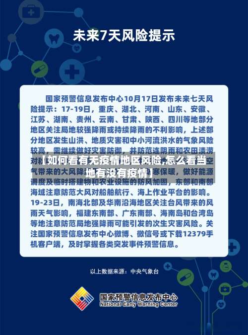 【如何看有无疫情地区风险,怎么看当地有没有疫情】-第1张图片