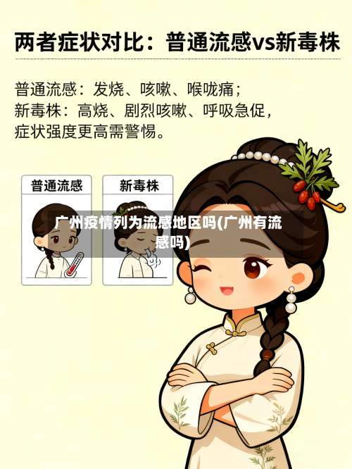 广州疫情列为流感地区吗(广州有流感吗)-第1张图片