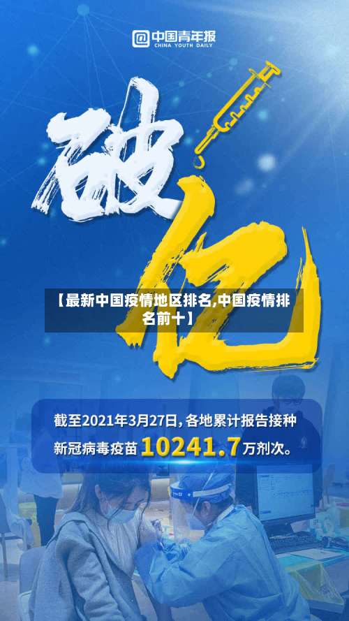 【最新中国疫情地区排名,中国疫情排名前十】-第2张图片