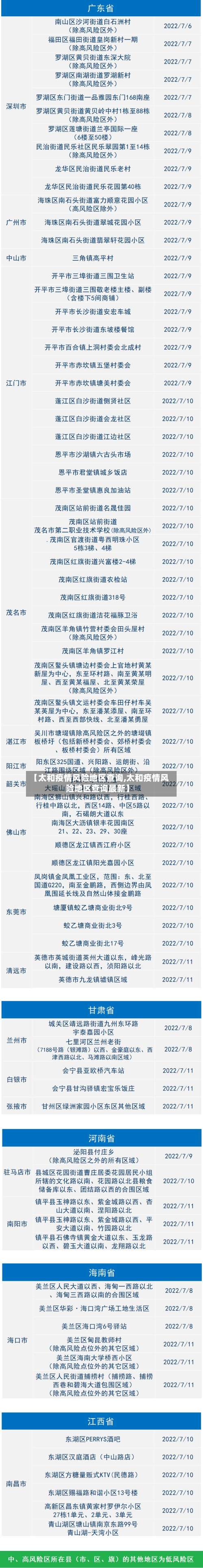 【太和疫情风险地区查询,太和疫情风险地区查询最新】-第1张图片