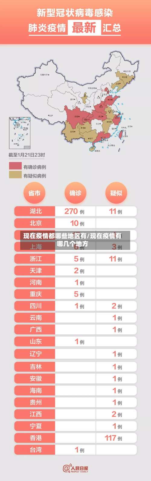 现在疫情都哪些地区有/现在疫情有哪几个地方-第1张图片