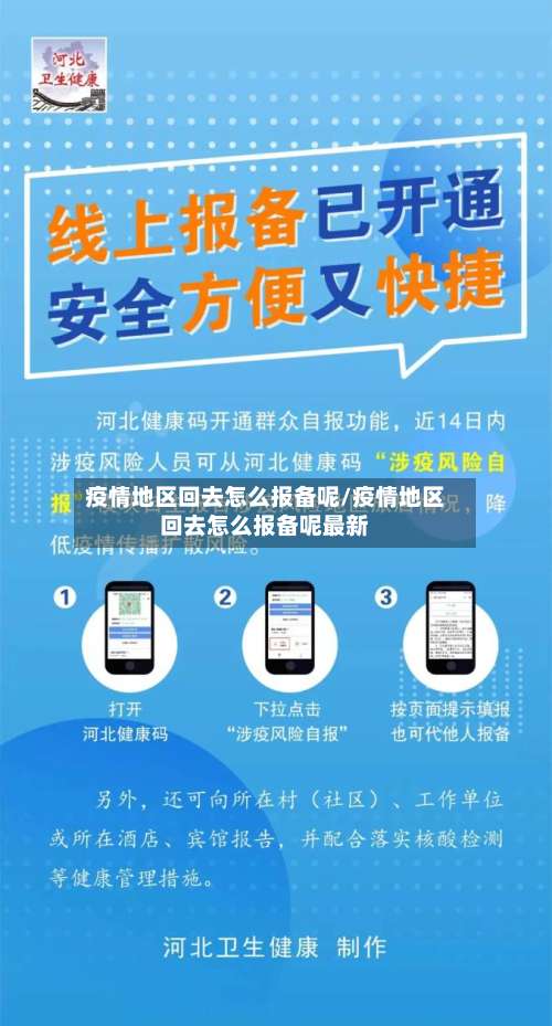 疫情地区回去怎么报备呢/疫情地区回去怎么报备呢最新-第2张图片
