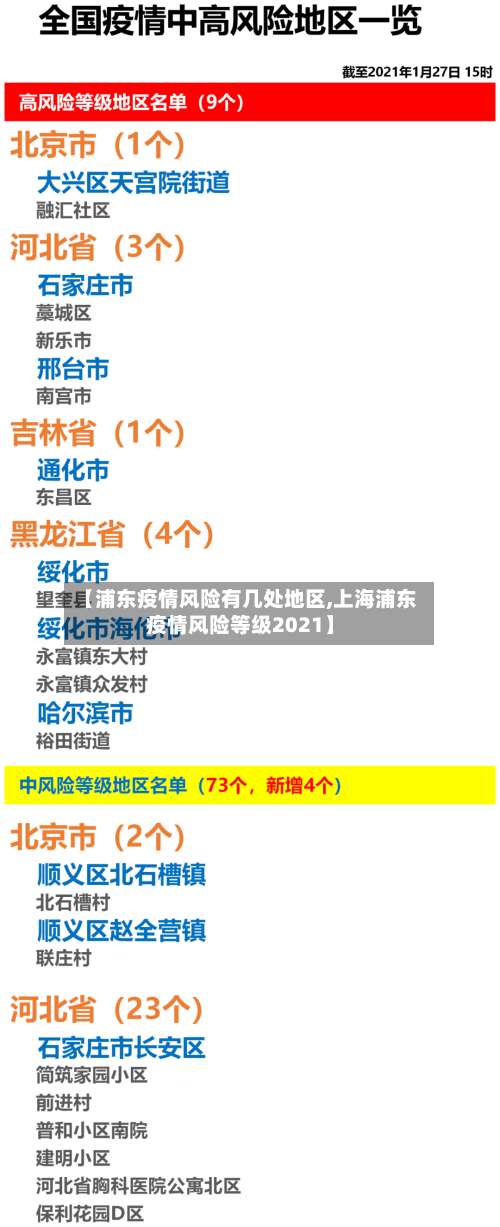 【浦东疫情风险有几处地区,上海浦东疫情风险等级2021】-第1张图片