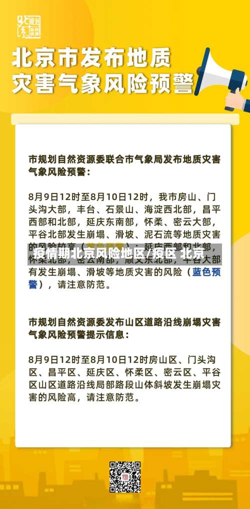 疫情期北京风险地区/疫区 北京-第1张图片