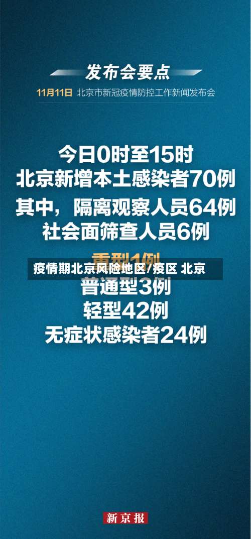 疫情期北京风险地区/疫区 北京-第2张图片