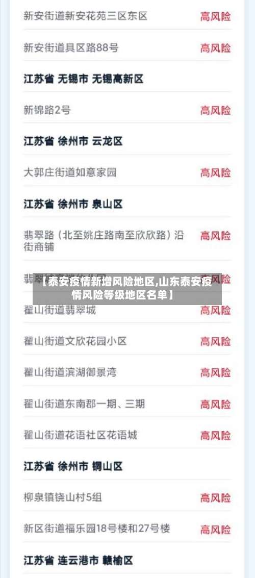 【泰安疫情新增风险地区,山东泰安疫情风险等级地区名单】-第2张图片