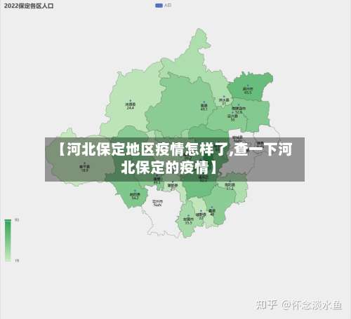 【河北保定地区疫情怎样了,查一下河北保定的疫情】-第1张图片