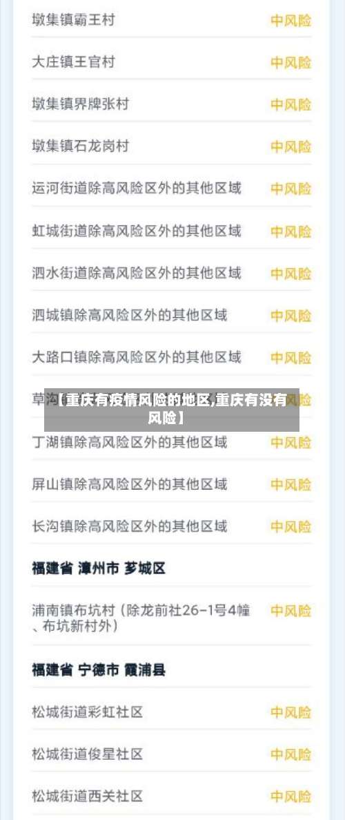 【重庆有疫情风险的地区,重庆有没有风险】-第1张图片