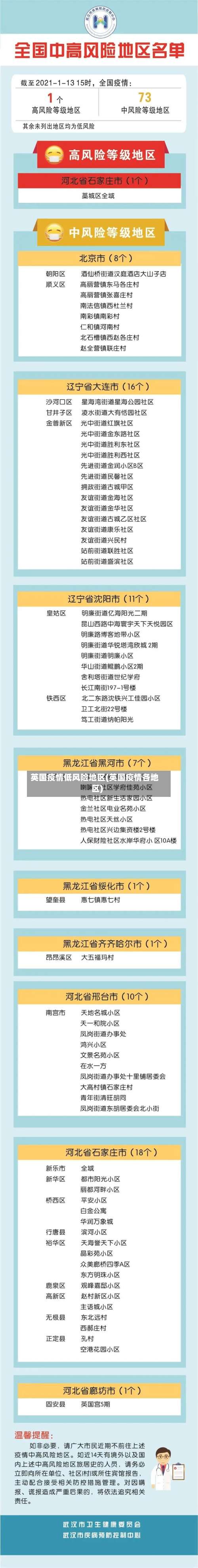 英国疫情低风险地区(英国疫情各地区)-第2张图片