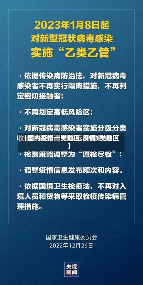 【国内疫情一类地区,疫情1类地区】-第1张图片
