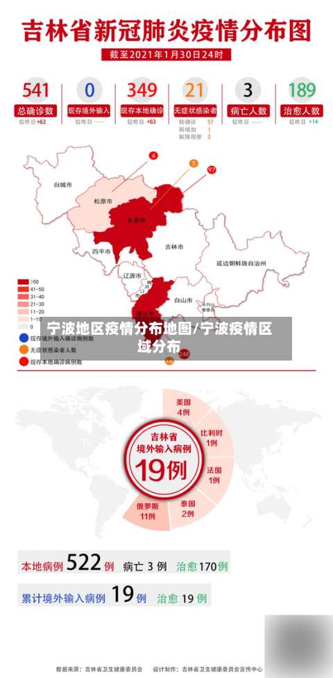 宁波地区疫情分布地图/宁波疫情区域分布-第2张图片